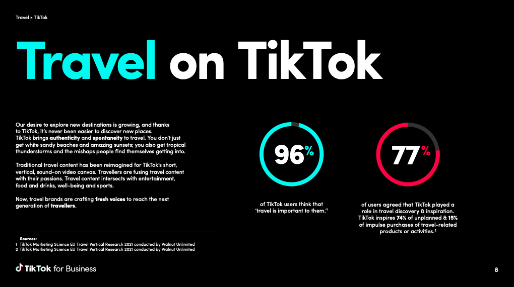 Travel on TikTok